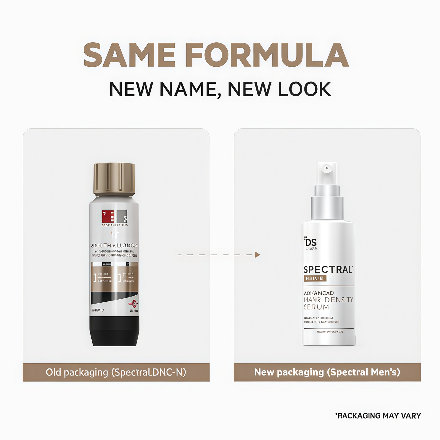 Spectral Men's (DNC-N) Hair Density Serum with Nanoxidil® 5%