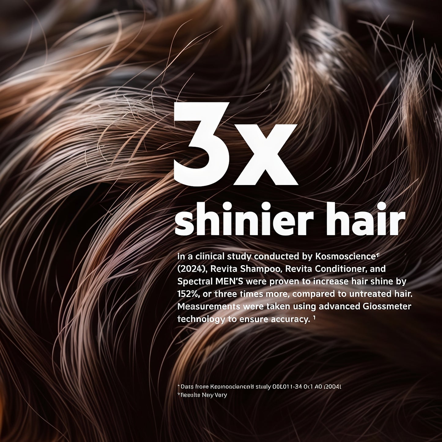Revita High-Performance Hair DENSITY Shampoo-205ml