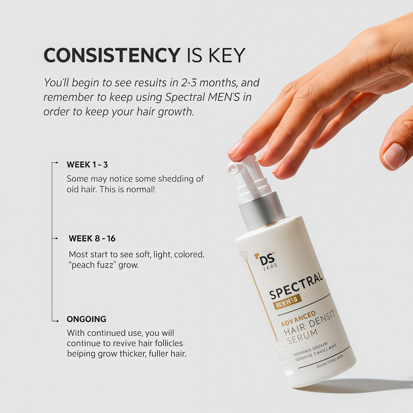 Spectral Men's (DNC-N) Hair Density Serum with Nanoxidil® 5%