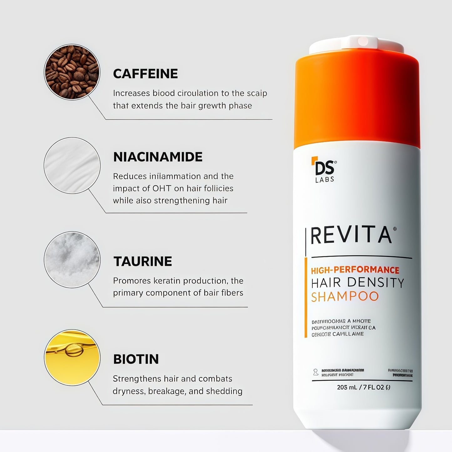 Revita High-Performance Hair DENSITY Shampoo-205ml