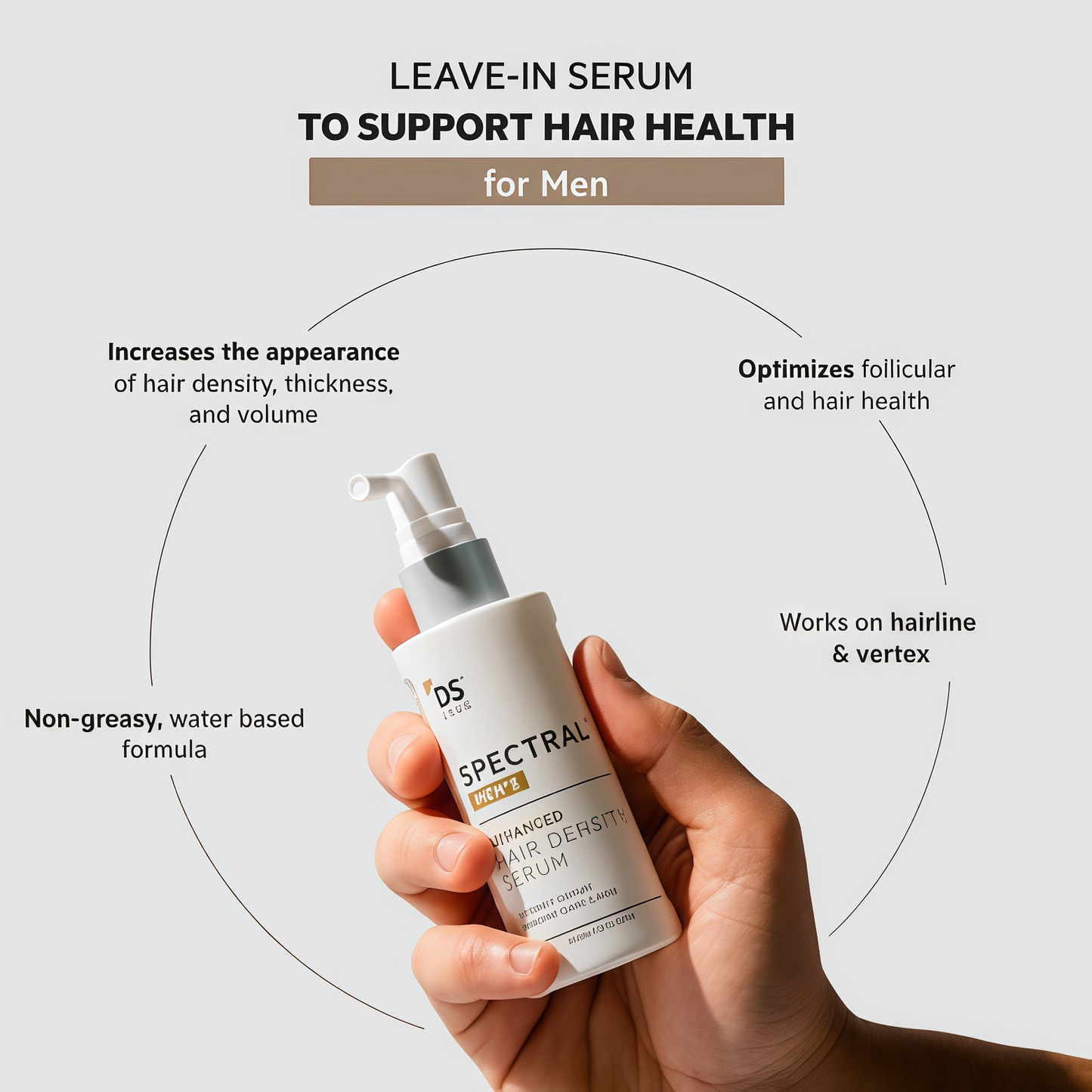 Spectral Men's (DNC-N) Hair Density Serum with Nanoxidil® 5%